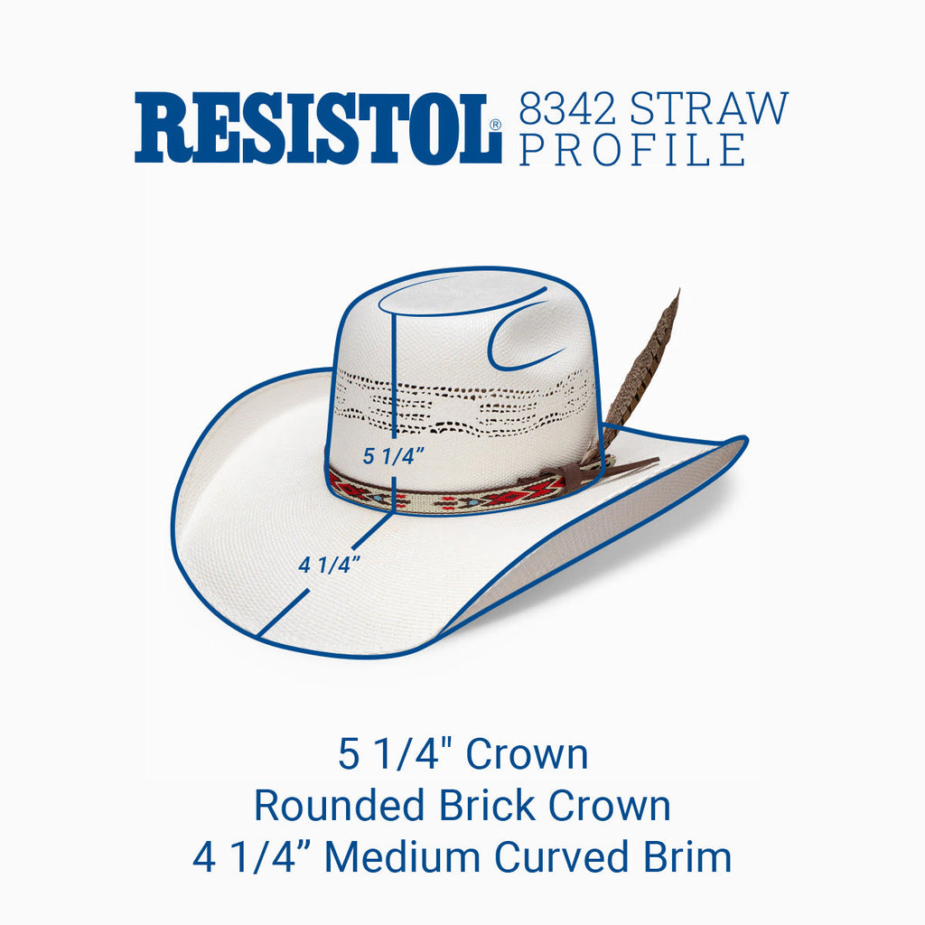 Young Gun - Tuff Hedeman Cowboy Hat